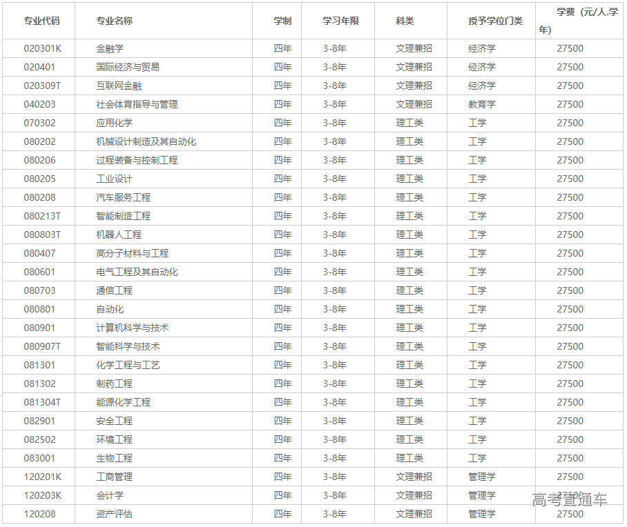 1591942987163766.png 图片.png