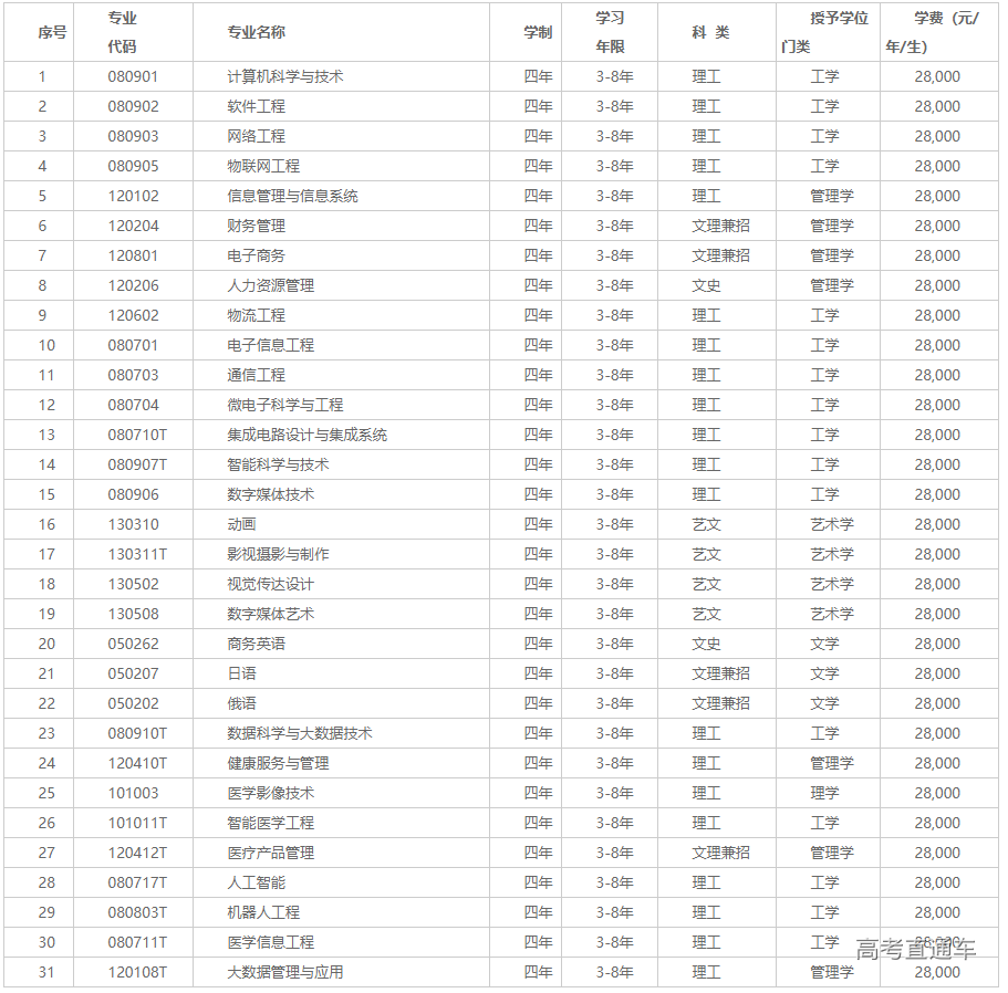 1591943157417095.png 图片.png