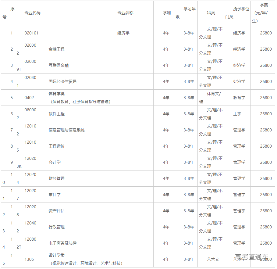 1591943459120549.png 图片.png