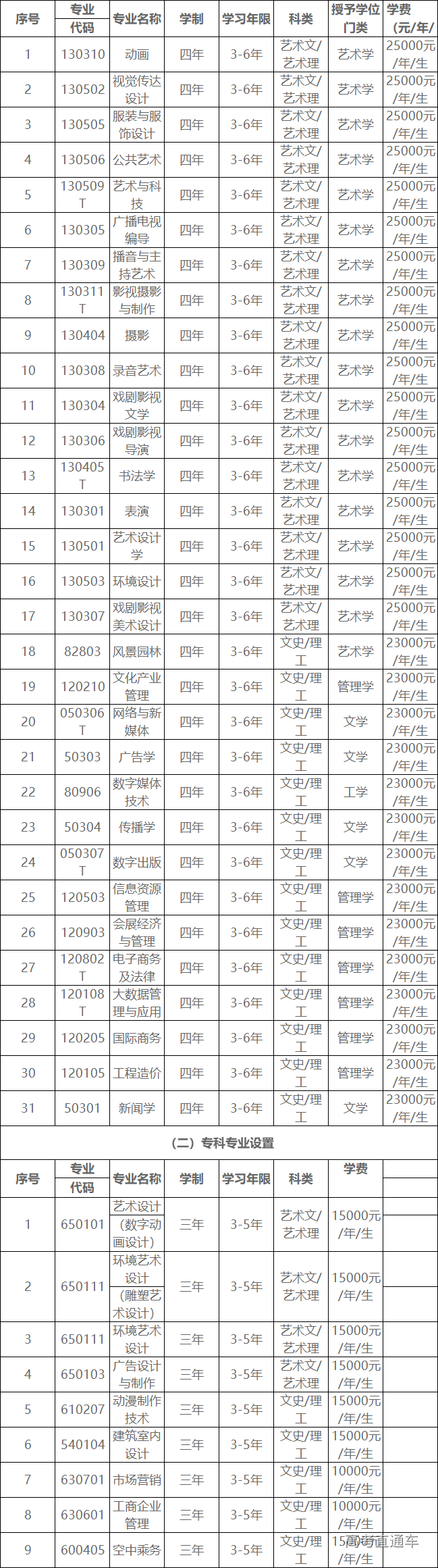 1591943852956395.png 图片.png