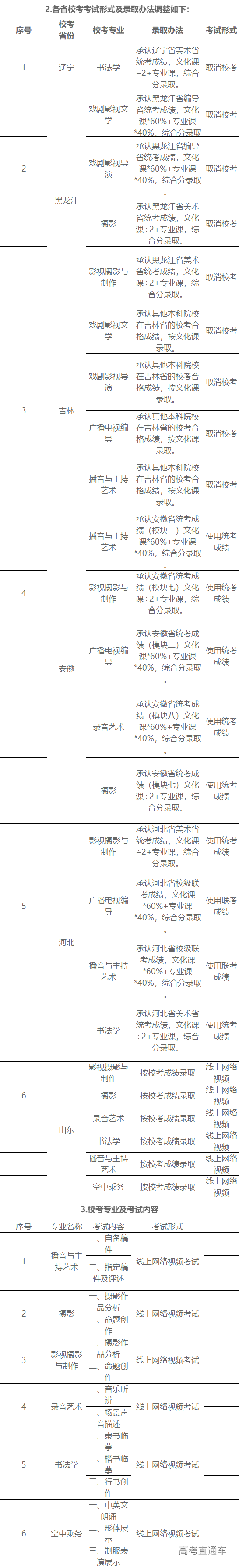 1591943909433198.png 图片.png