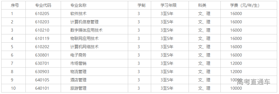 1591944073753714.png 图片.png