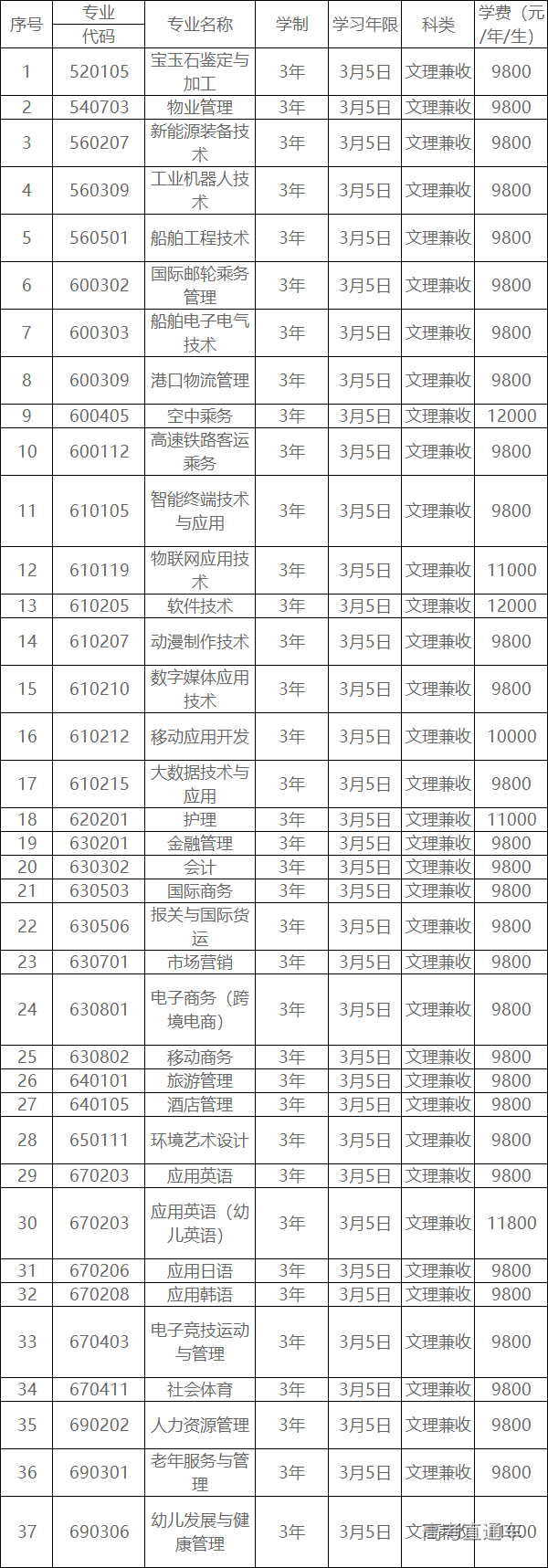 1591944292270829.png 图片.png