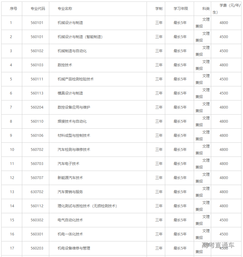 1591944511768500.png 图片.png