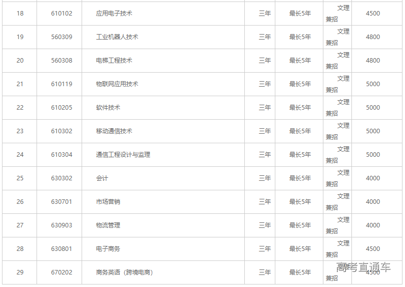 1591944524849029.png 图片.png