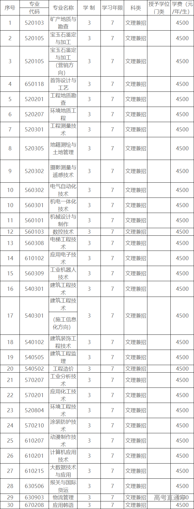 1591944790707017.png 图片.png