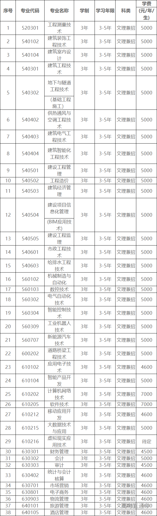 1591945152678611.png 图片.png