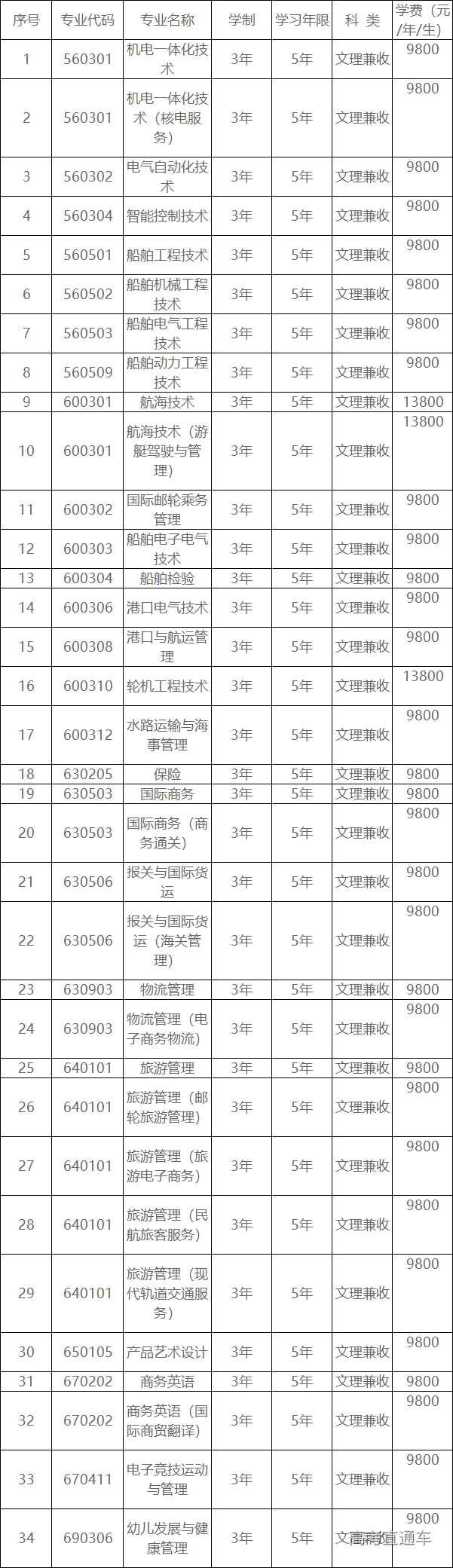 1591945318570947.png 图片.png