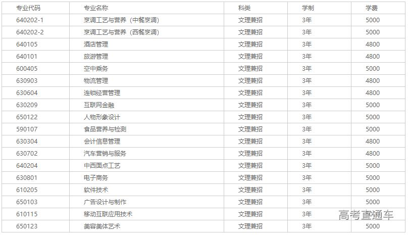 1591952799685299.png 图片.png