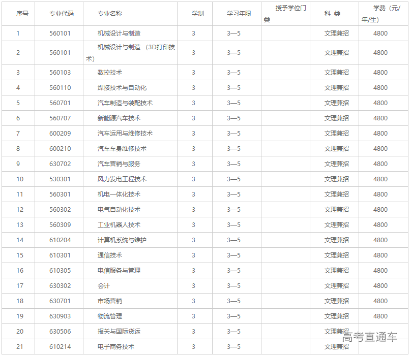 1591953102174598.png 图片.png