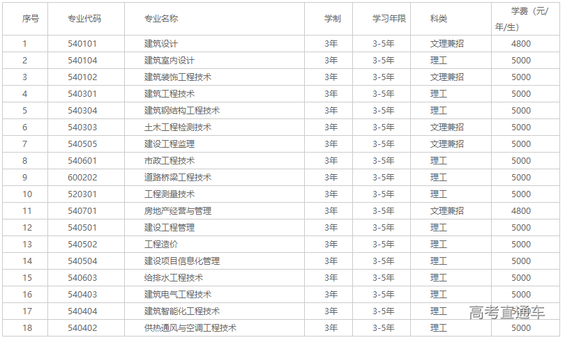 1591953245664925.png 图片.png