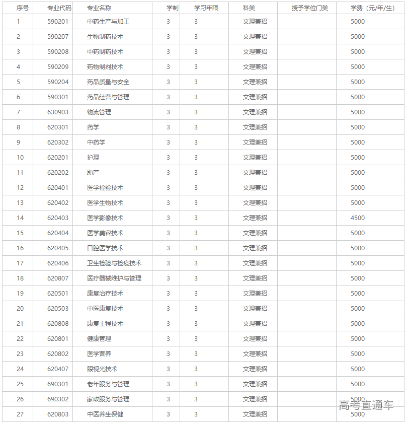 1591953394255706.png 图片.png