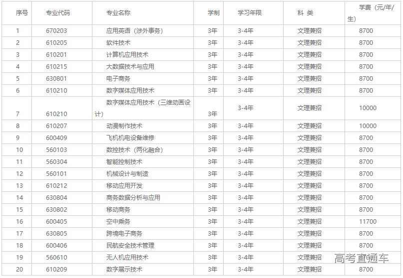 1591954231602684.png 图片.png