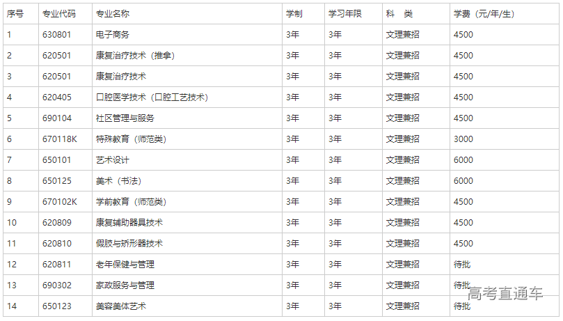 1591954847916810.png 图片.png