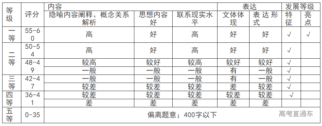 1591956213357512.png image.png