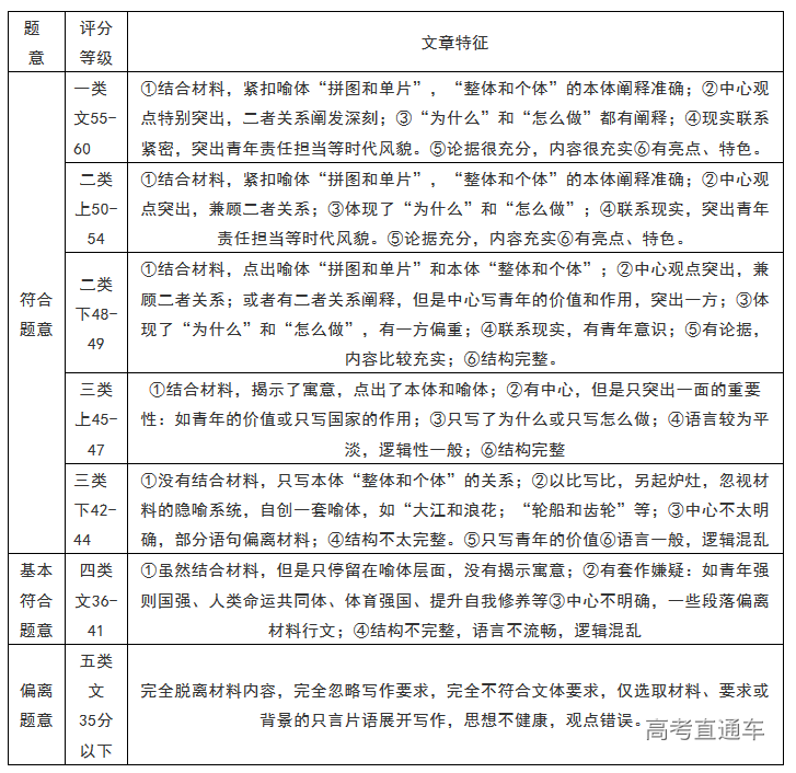 1591956277877292.png image.png