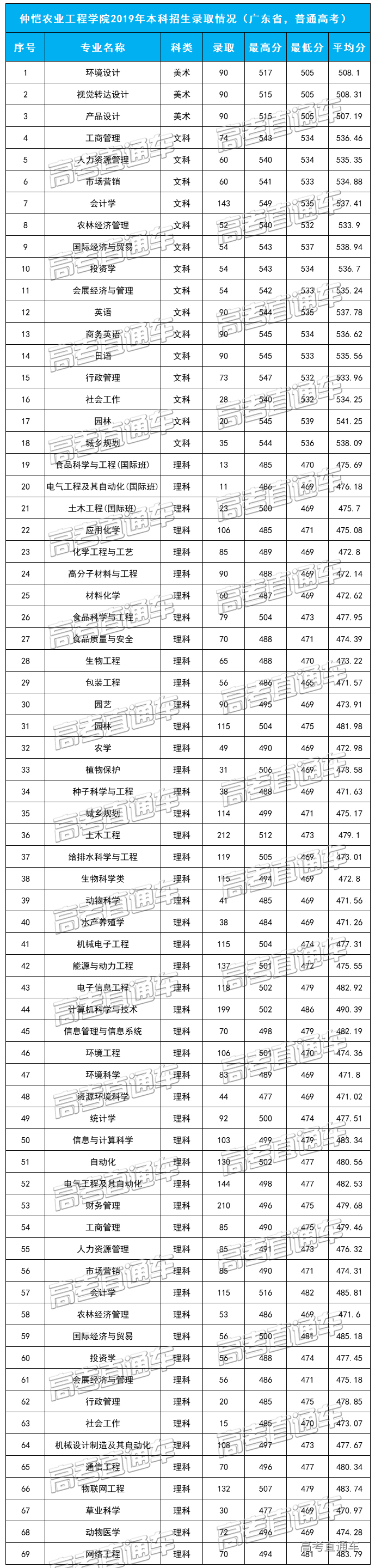 1592211675511753.png 微信图片_20200615165957.png