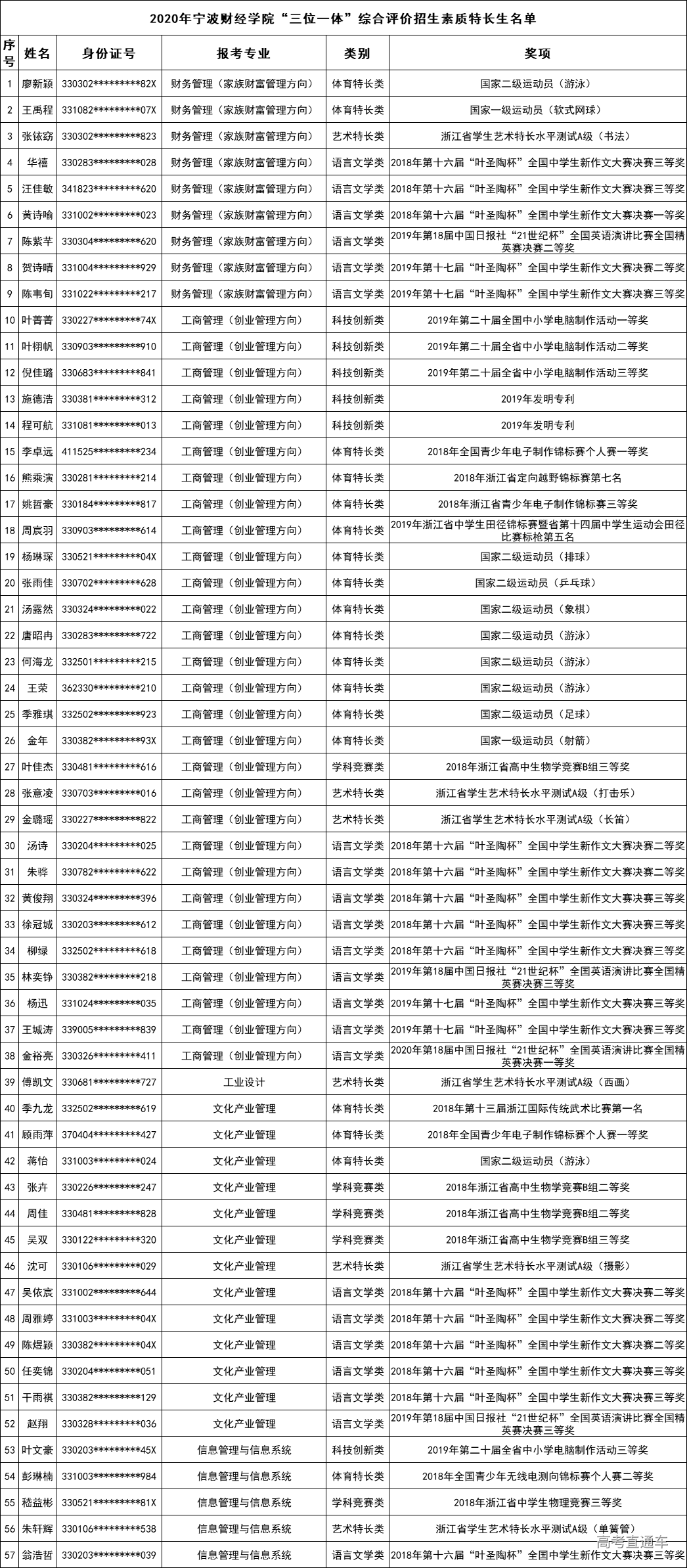 1592275443345919.png 微信图片_20200616104005.png