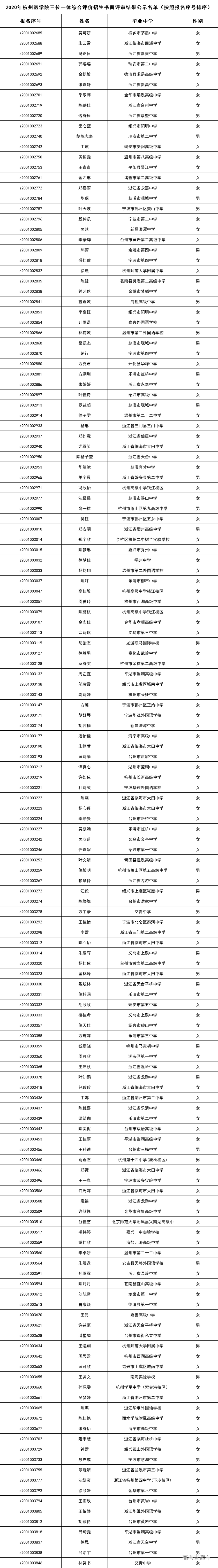 1592275782998701.png 微信图片_20200616104919.png