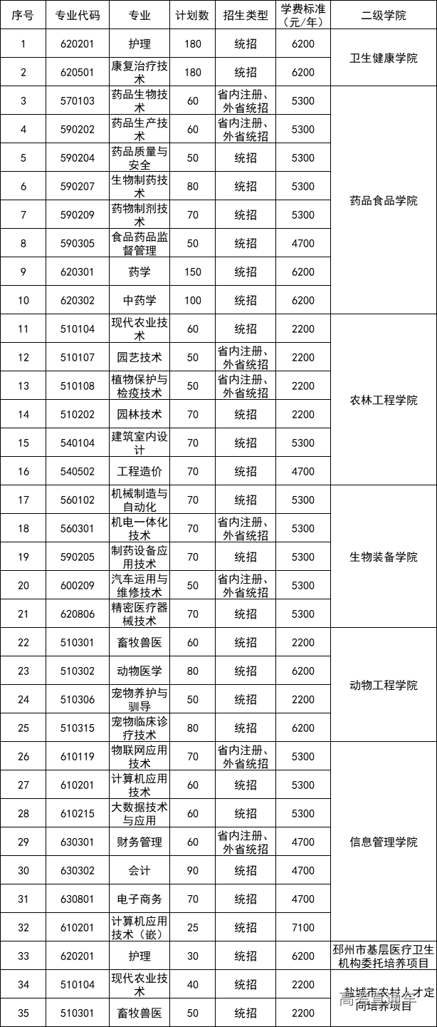 1592276509659938.png 微信图片_20200616110127.png