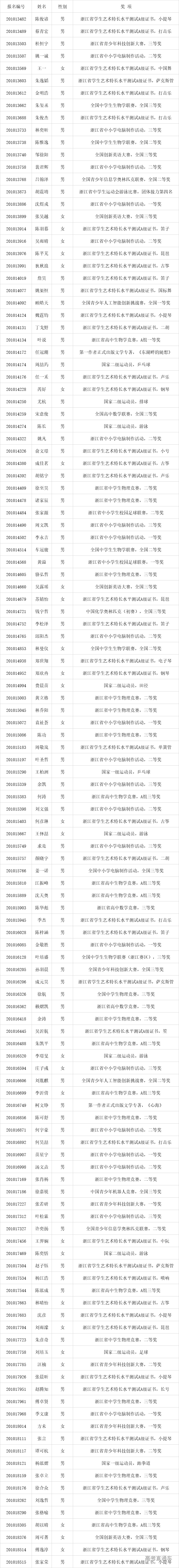 1592277187810768.png 图片.png