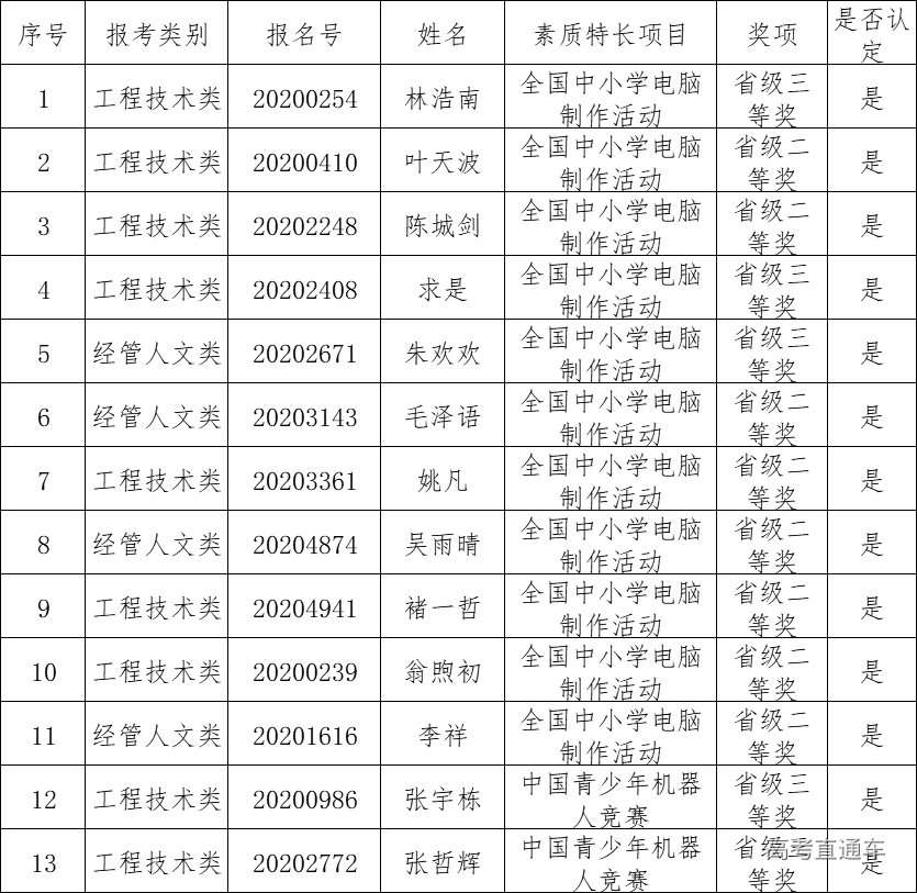 1592281466298914.png 图片.png