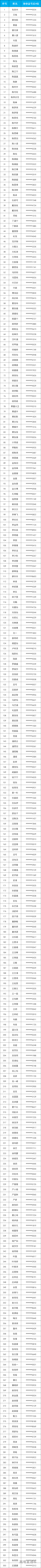 1592289024969815.png image.png