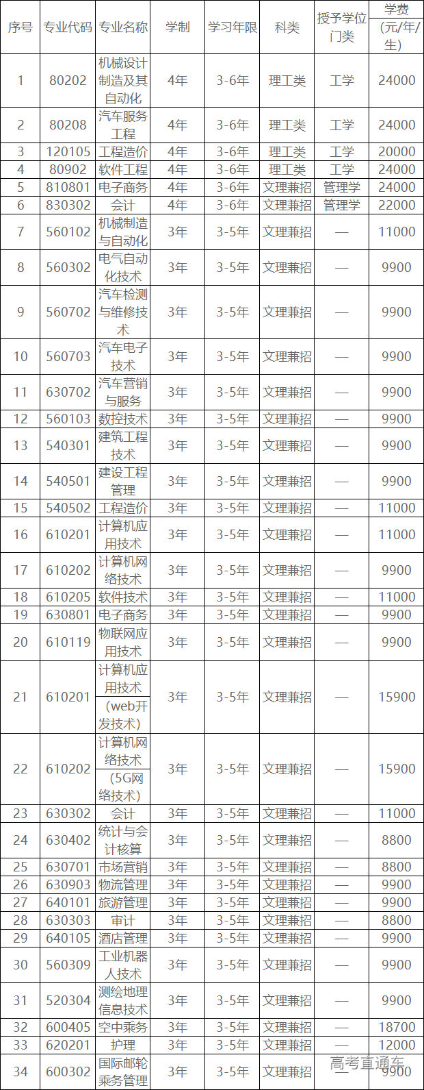 1592289934304166.png 图片.png