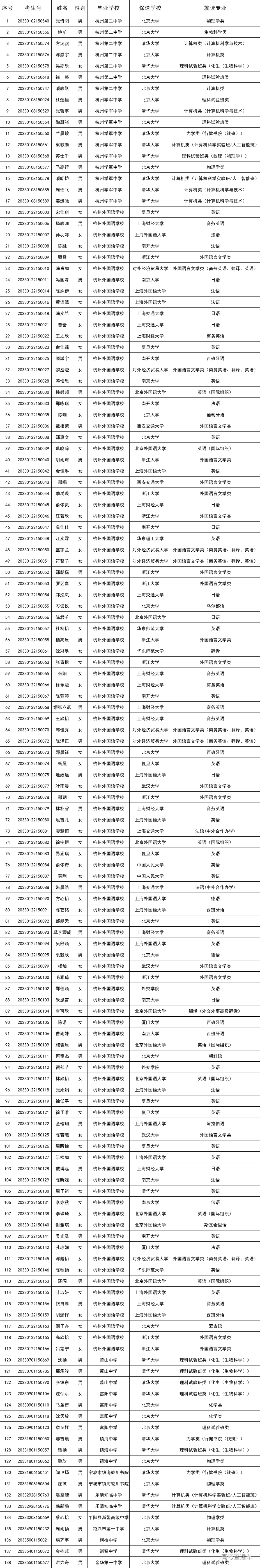 1592293421211572.png 微信图片_20200616154326.png