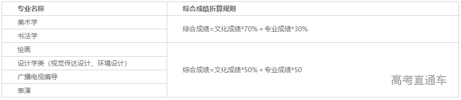 1592357639457293.png 图片.png