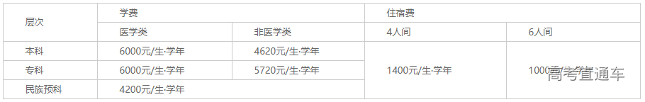 1592357796162325.png 图片.png