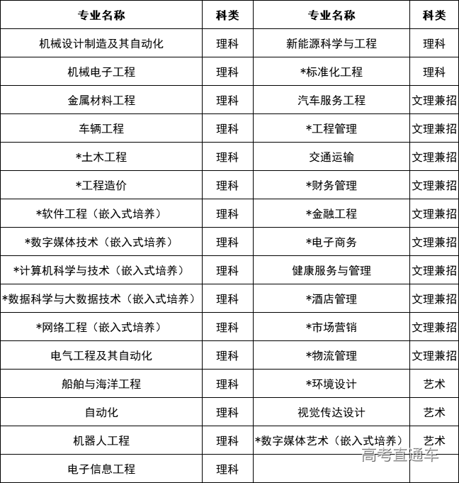 1592363889801204.png 微信图片_20200617111748.png