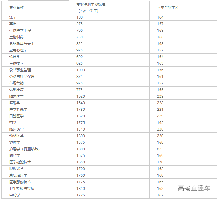 1592375757247846.png 图片.png