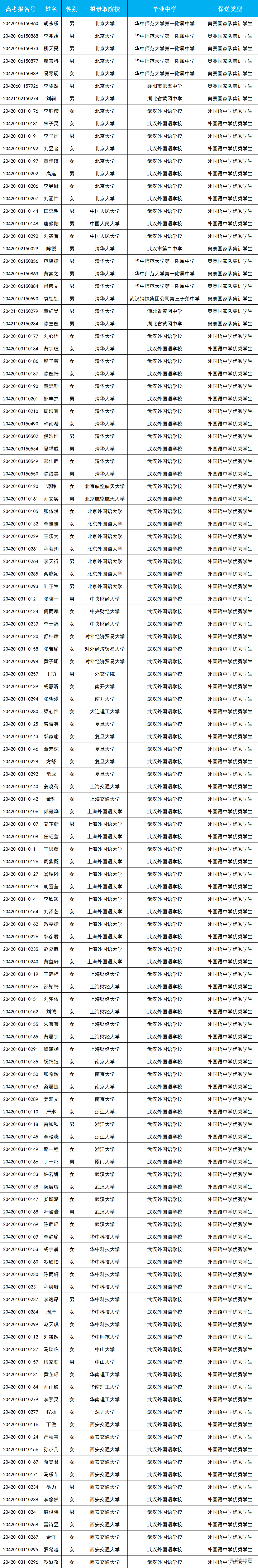 1592376188937053.png image.png