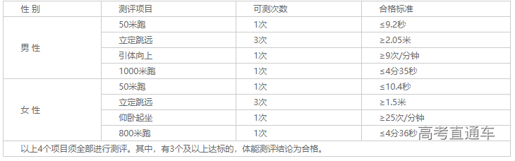 1592376631228313.png 图片.png