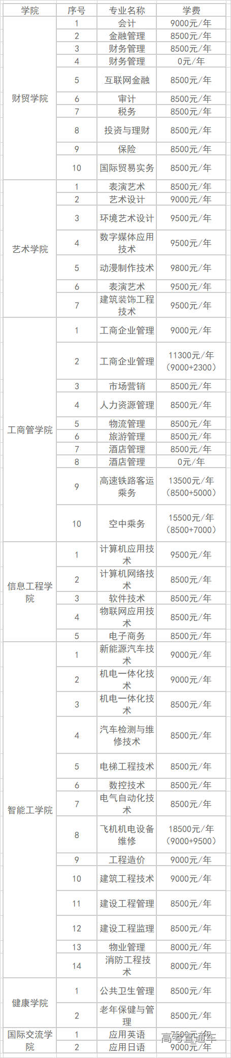 1592378136974891.png 图片.png