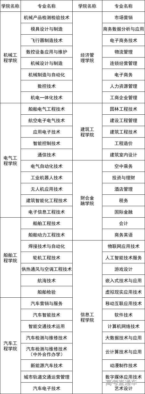 1592445634244463.png 微信图片_20200618100005.png