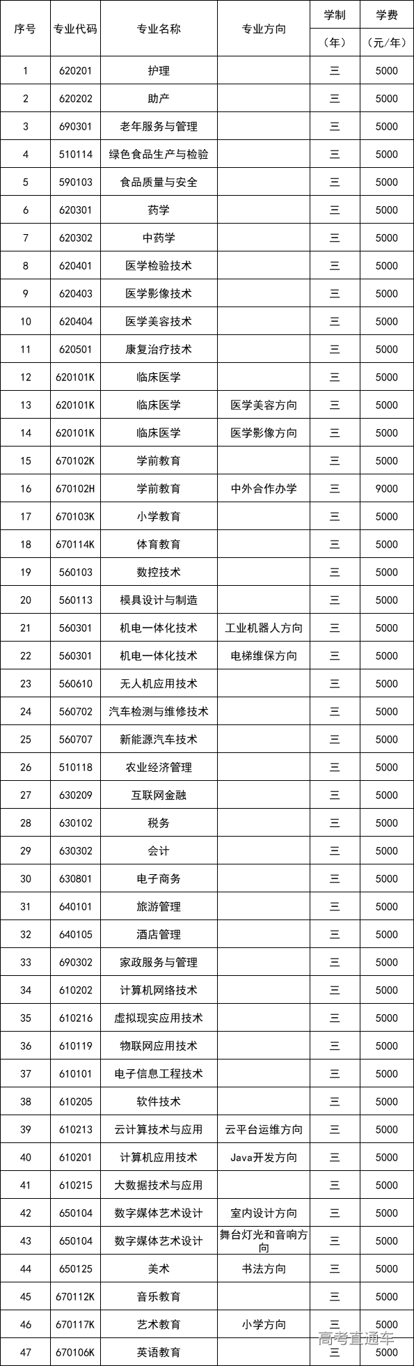 1592446640661038.png 微信图片_20200618101654.png