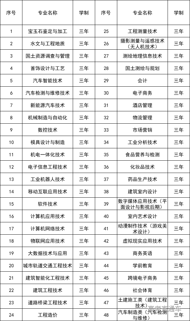 1592463756782376.png 微信图片_20200618150136.png