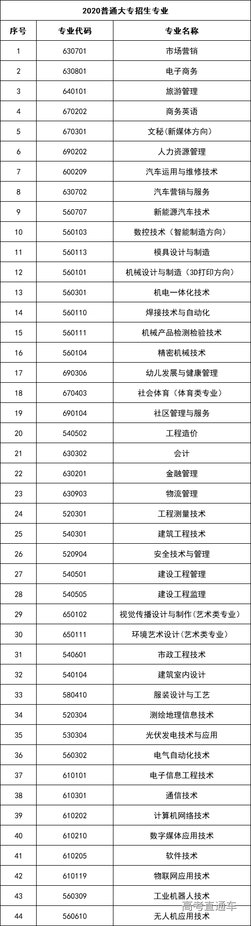 1592464429901652.png 微信图片_20200618151310.png