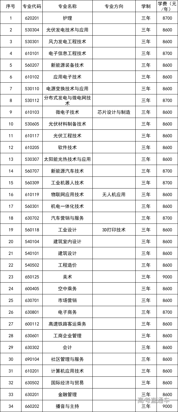 1592470829716760.png 微信图片_20200618170007.png