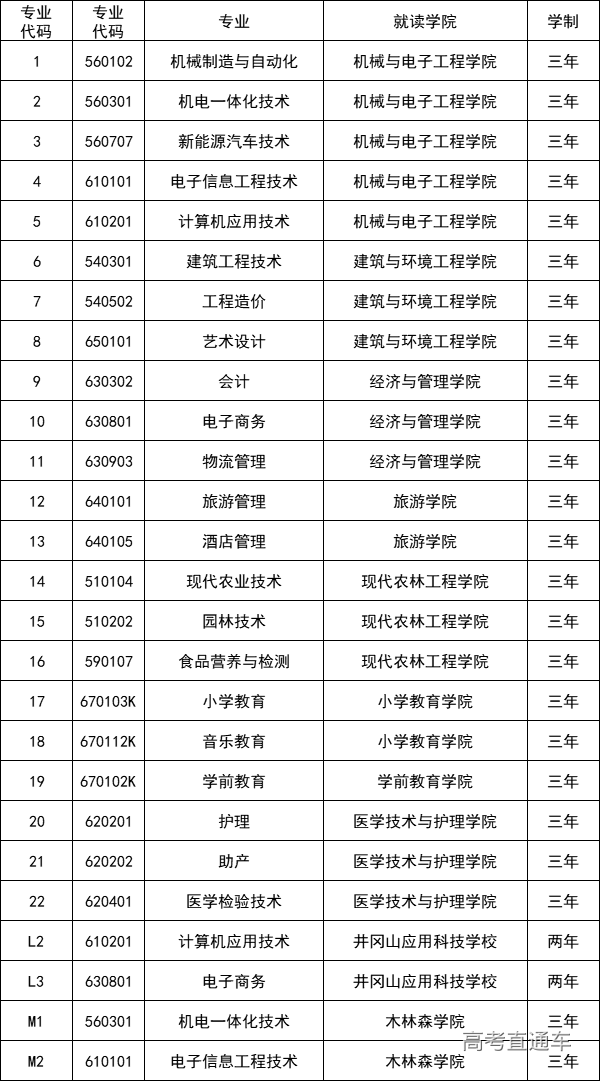 1592471309392472.png 微信图片_20200618170806.png