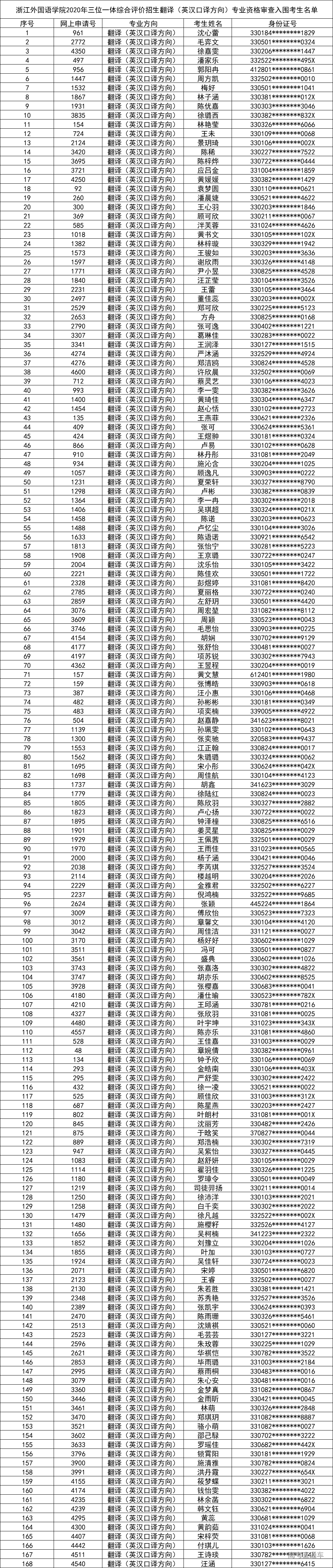 1592547550119043.png image.png