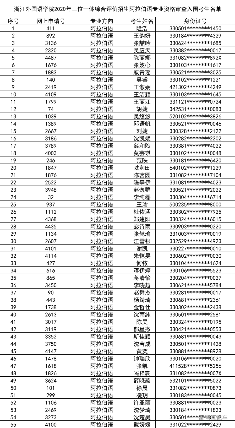 1592547561745778.png image.png