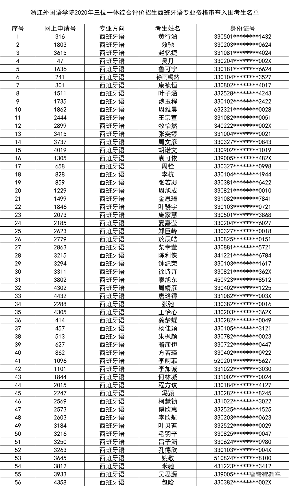 1592547574275131.png image.png