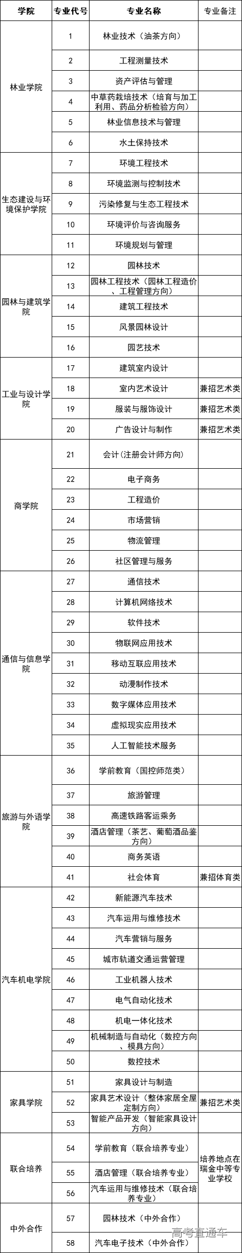 1592553639745430.png 微信图片_20200619160022.png