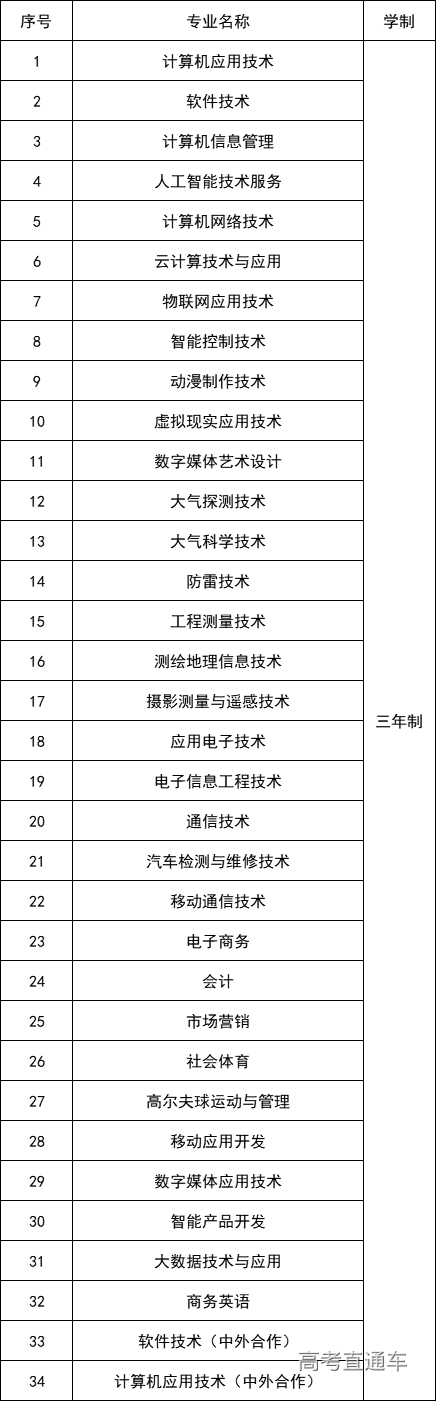 1592554072799651.png 微信图片_20200619160734.png