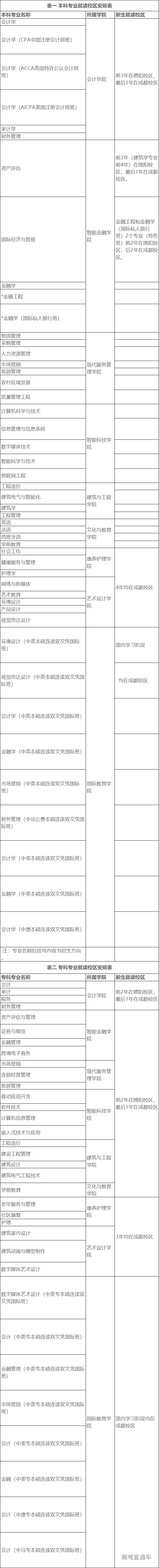 1592558704903986.png 图片.png