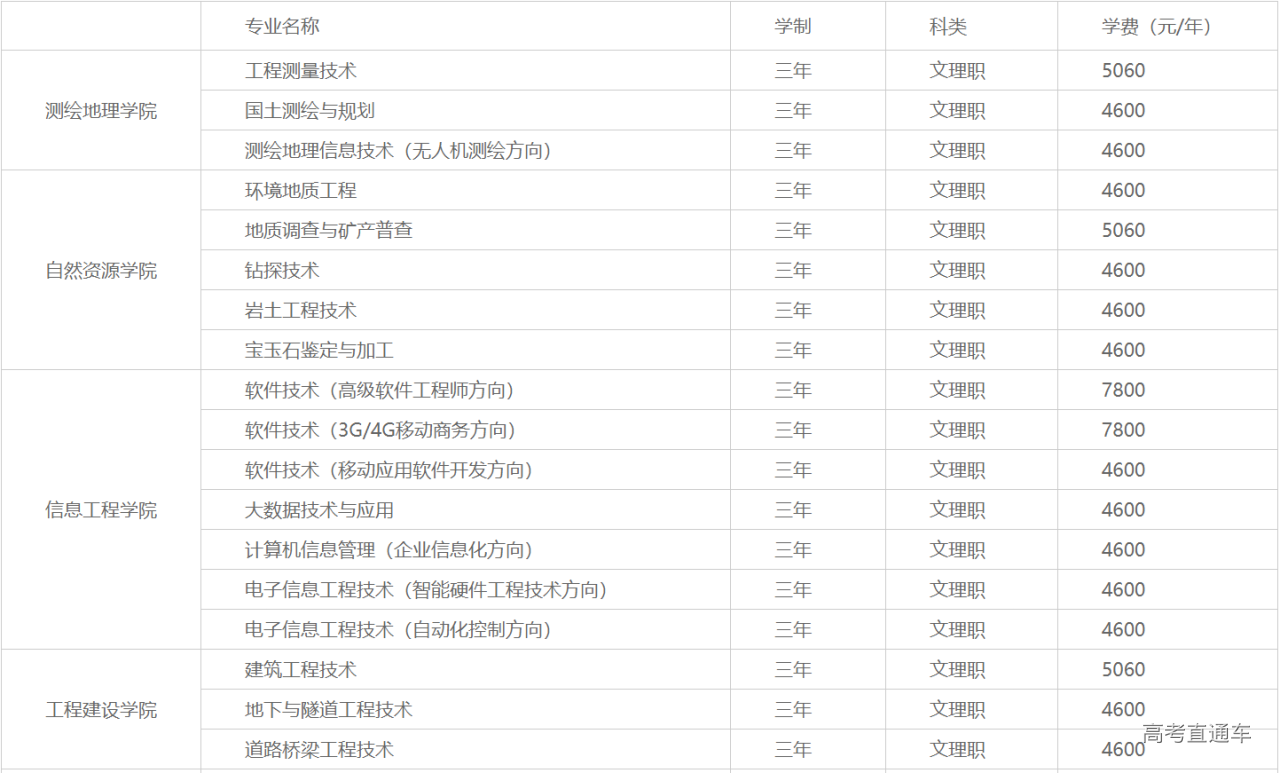 1592789646949545.png image.png