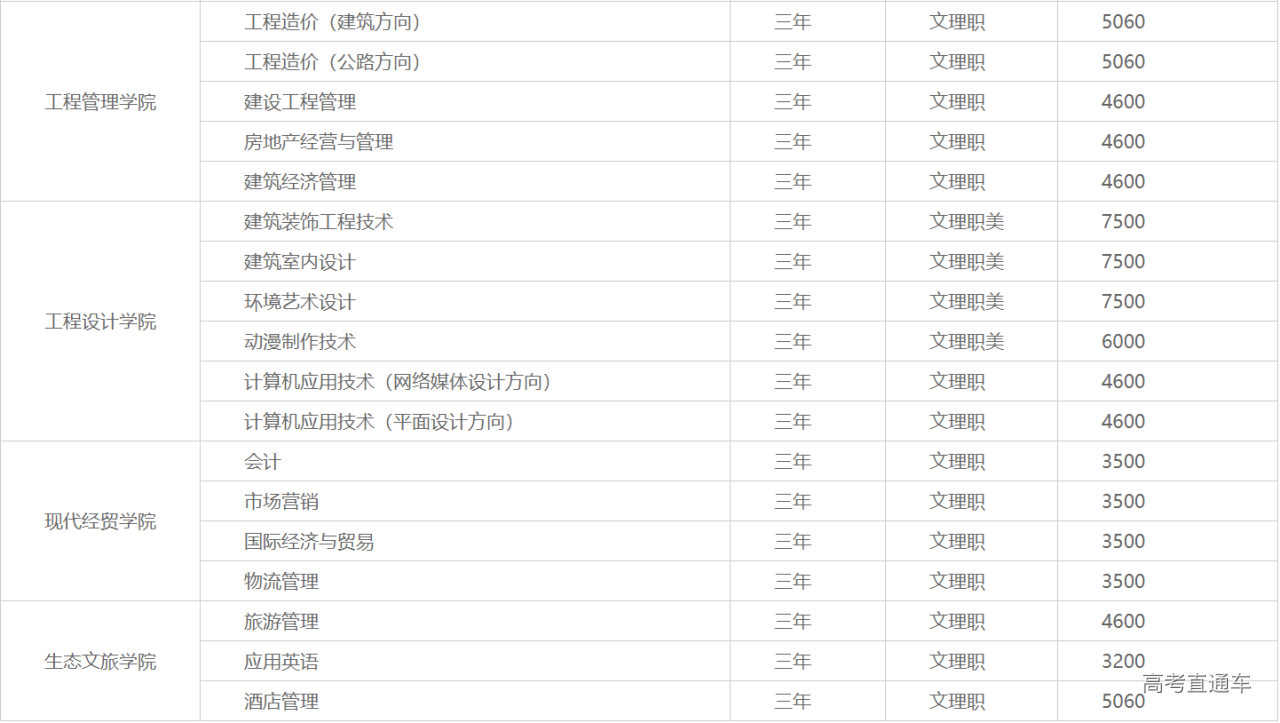 1592789666202538.png image.png